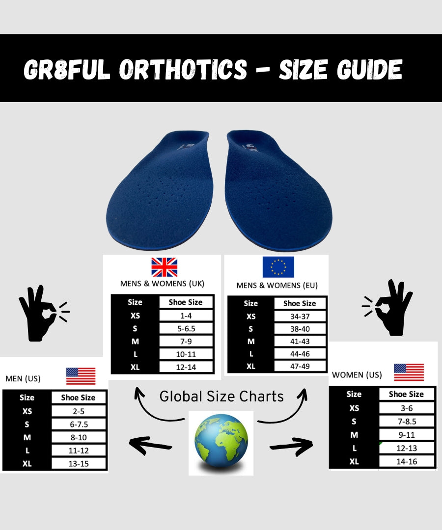 gr8ful® Orthotic Insoles (Full Length)