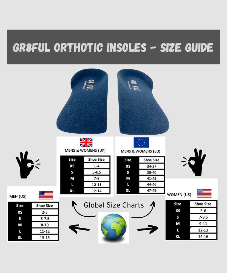 gr8ful® Orthotic Insoles (Slim)