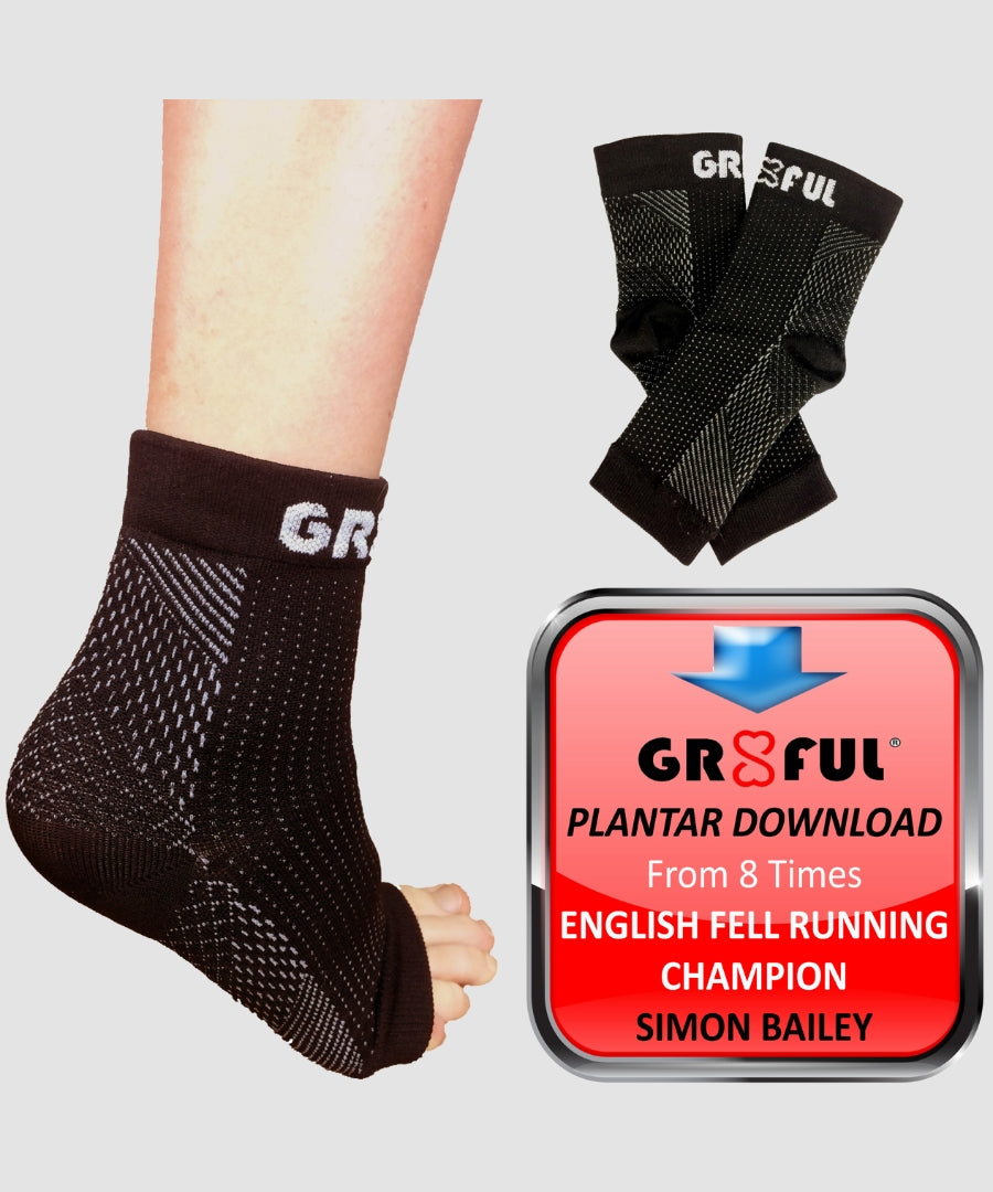 gr8ful® Plantar Fasciitis Treatment & Recovery Kit