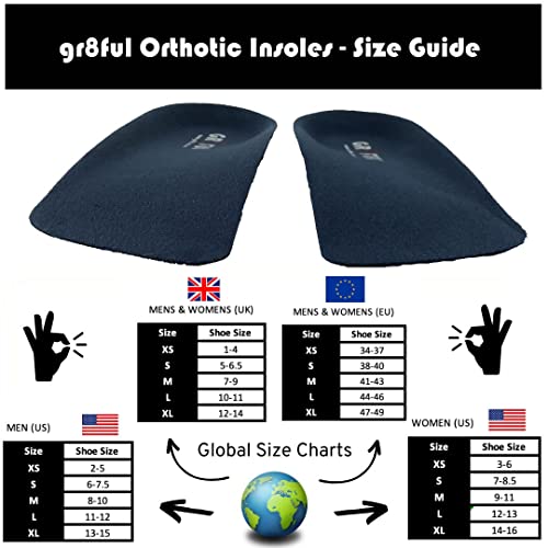 gr8ful® Orthotic Insoles 3/4