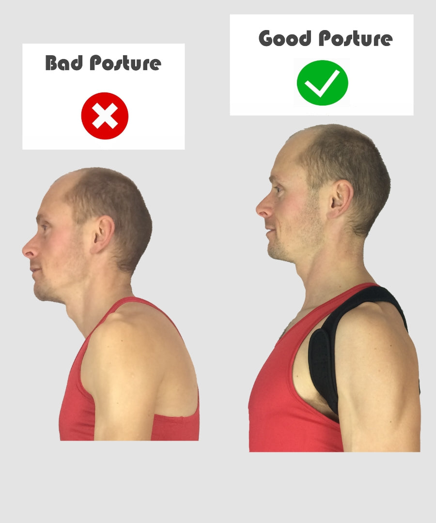 gr8ful® Posture Corrector